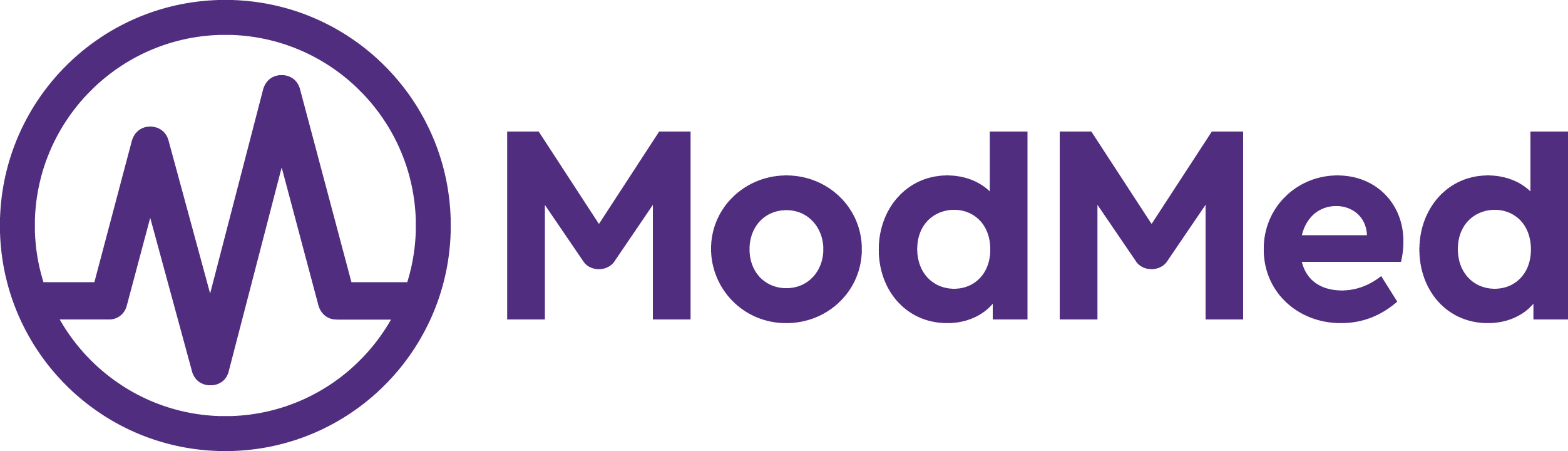 ModMed logo